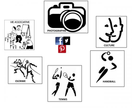 Loisirs & Passions